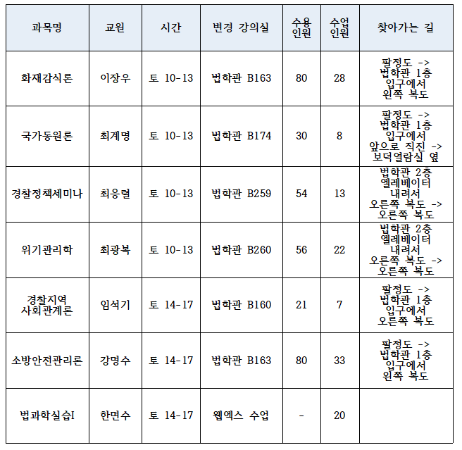 변경 강의실 안내