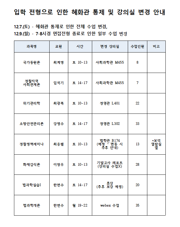 강의실변경